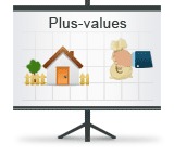 calculer un credit immobilier
