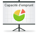 comment calculer ce qu'on peut emprunter