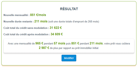 Simulateur prêt modulable