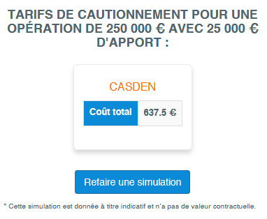 Comprendre mon résultat de caution Casden