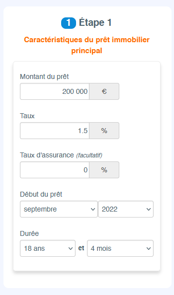 Comment utiliser la calculatrice du lissage de crédit