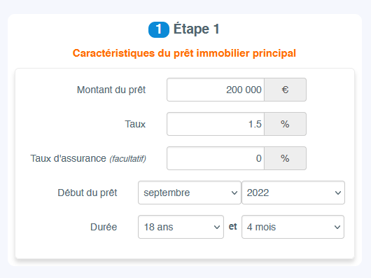 Comment utiliser la calculatrice du lissage de crédit