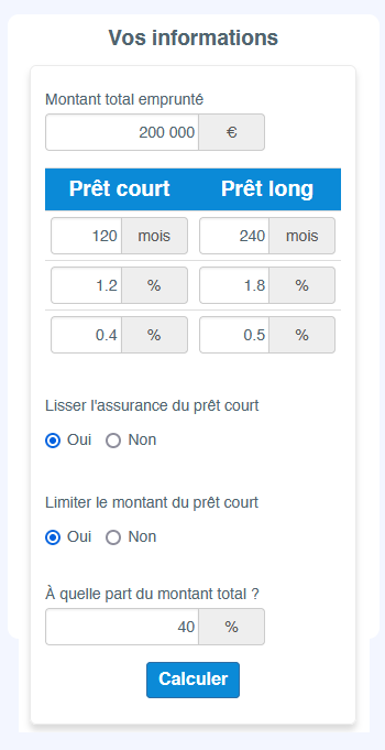 Comment utiliser la calculatrice du prêt en deux lignes